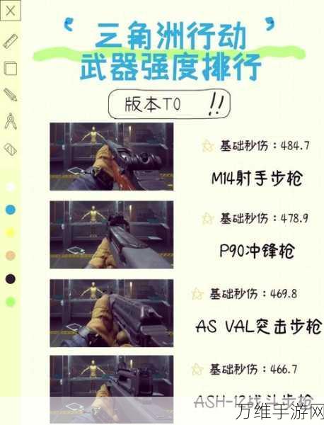 三角洲行动顶尖战场利器,强力武器深度解析