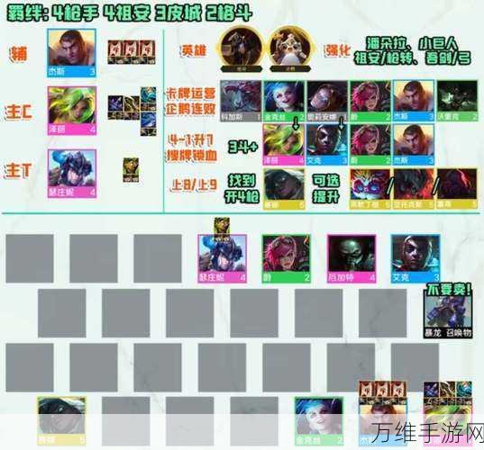 云顶之弈S9挑战者滑板鞋阵容玩法攻略