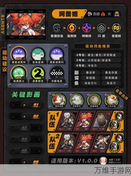 绝区零角色培养指南,揭秘顶尖战力的秘密