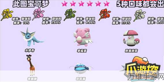 宝可梦朱紫秘传调味料全攻略,高效获取位置与掉落详解
