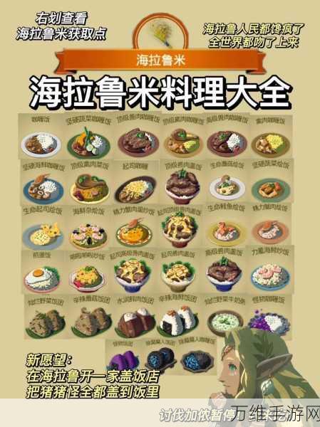 塞尔达传说王国之泪,全面解锁美食制作秘籍,打造你的专属料理大全