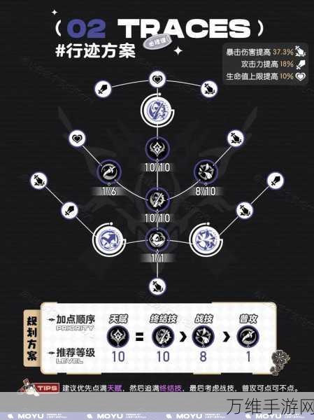 崩坏星穹铁道,貊泽角色深度解析与实战攻略