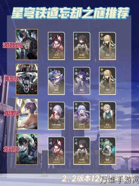 崩坏星穹铁道,解锁没什么好怕的成就全攻略