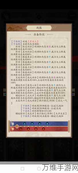 手游攻略,无名江湖噩梦20层,低配高效通关秘籍大公开!