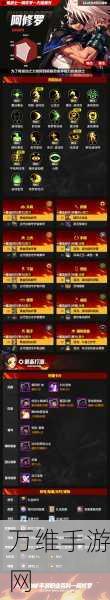 地下城与勇士,起源高效刷图职业全解析,助你新春速通副本!