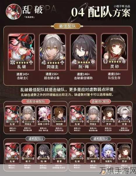 崩坏星穹铁道刃技能全解析及出装配队实战指南