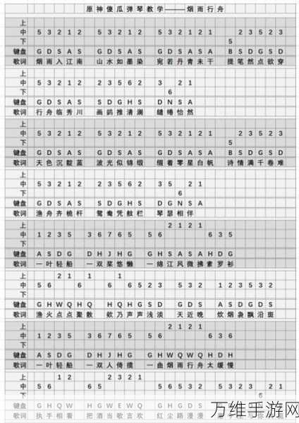 原神琴谱大揭秘,我不曾忘记旋律背后的故事与演奏技巧