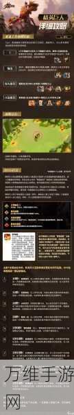 手游攻略,万龙觉醒技能全解析与升级秘籍