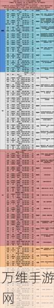 三国志战略版阵容天梯表2024 最强阵容强度排名