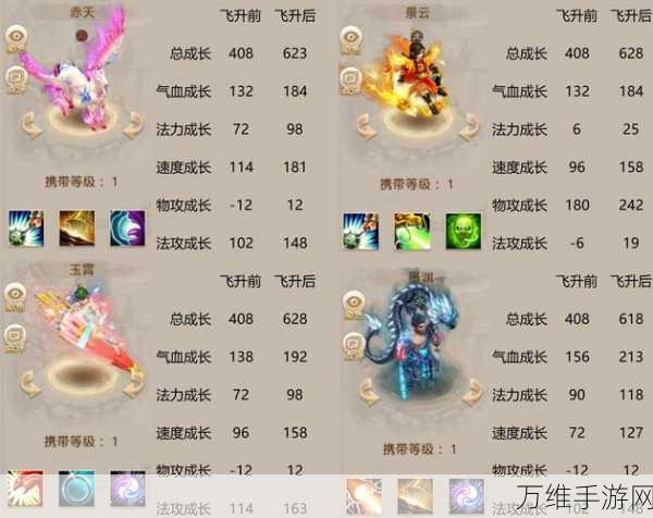 问道手游深度攻略,揭秘神兽丹的高效获取之道