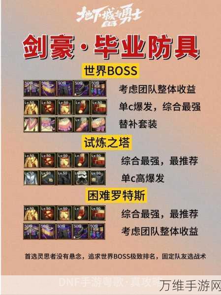 DNF手游深度攻略，战法次元融合装备搭配秘籍，解锁战斗新境界！