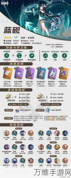 原神明霄邀友海灯节,璃月自选四星角色深度解析与推荐