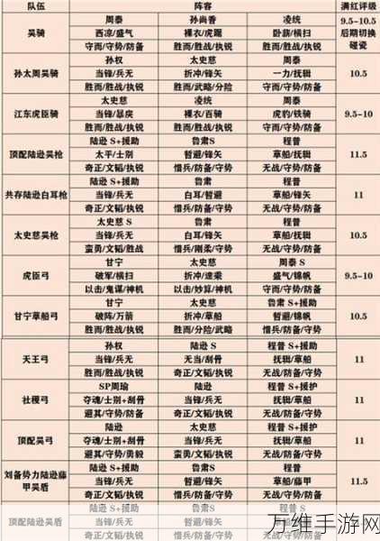 揭秘三国志战略版与三国志12秘籍,制胜攻略大公开