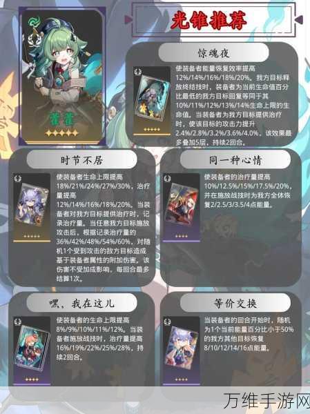 崩坏星穹铁道藿藿星魂深度解析与抽取策略指南