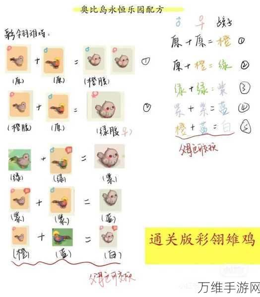 奥比岛手游七色花寻觅秘籍,解锁隐藏任务,赢取珍稀奖励