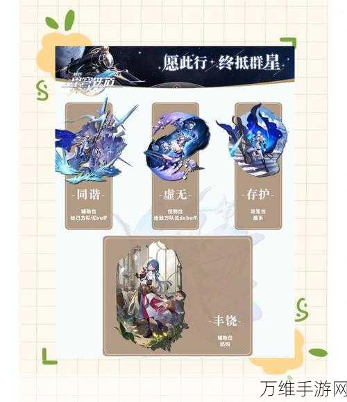 希儿角色进阶全攻略,崩坏星穹铁道升级材料大揭秘