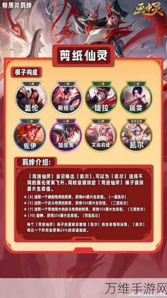 云顶之弈S13赛季预约豪礼全攻略,珍稀皮肤、限定道具等你拿!