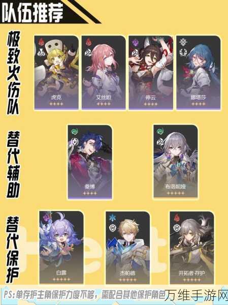 崩坏星穹铁道,虎克星魂效果全解析,助你战力飙升!