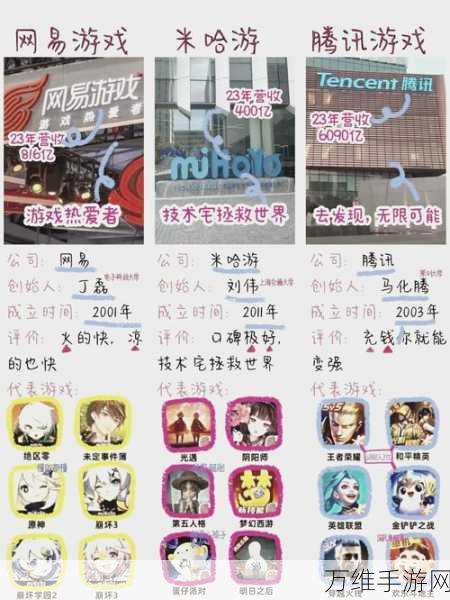 懂王梗全解析,起源、含义及手游界的趣味应用