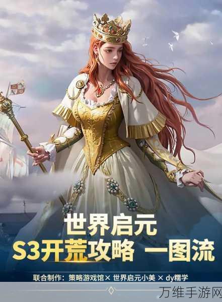 世界启元开荒期最强阵容搭配攻略,解锁开荒新姿势!