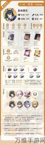 崩坏星穹铁道驭空角色突破全材料指南,助你轻松养成顶级辅助!