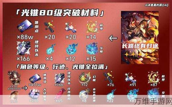 崩坏星穹铁道驭空角色突破全材料指南,助你轻松养成顶级辅助!