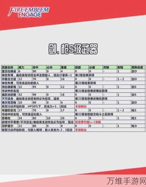 手游秘籍大公开,下一站江湖2降龙心决终极获取攻略