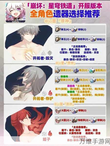崩坏星穹铁道,彦卿遗器搭配全攻略,解锁极致输出!