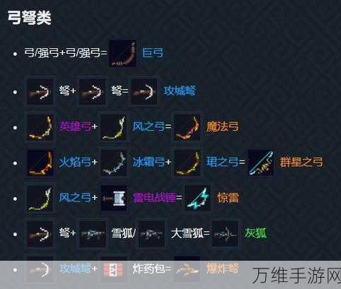 元气骑士,揭秘最强组合搭配,助你称霸地牢!