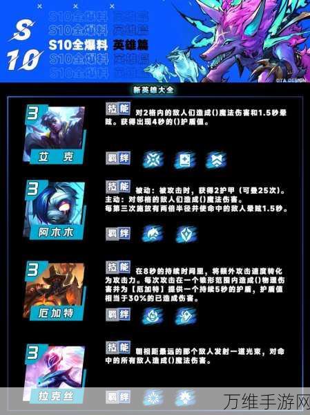云顶之弈S9赛季,塔里克全面解析与技能实战应用