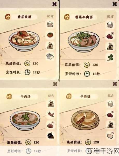 皮卡堂之梦想起源,2023最新菜谱配方全揭秘,打造你的美食帝国!
