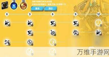 火炬之光无限狂人天赋加点全攻略,打造极致战斗体验