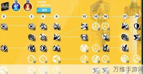 火炬之光无限狂人天赋加点全攻略,打造极致战斗体验
