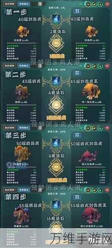 创造与魔法鞍制作方法