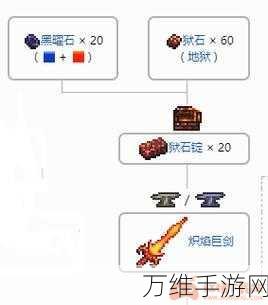 泰拉瑞亚终极攻略,揭秘泰拉之刃的合成秘籍