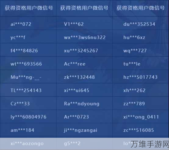 DNF手游光速冲级秘籍,解锁高效升级新路径