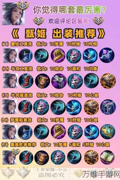 王者荣耀S38赛季甄姬出装与铭文深度解析,掌控冰霜之力,主宰战场节奏