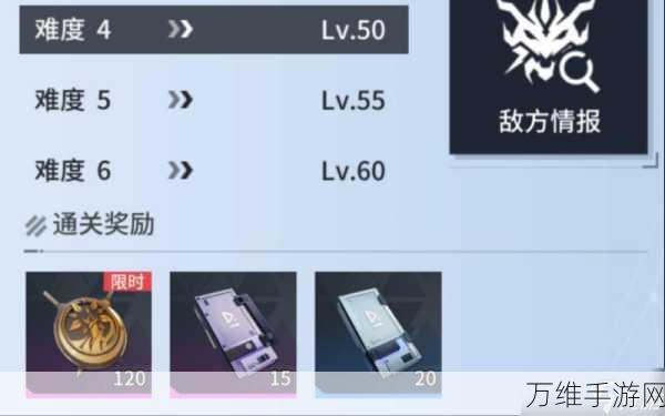 手游战力飙升秘籍,锚点降临战员战力全方位提升攻略