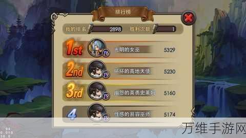 手游资讯,揭秘塔塔帝国炽热天使与竞技场霸主养成攻略