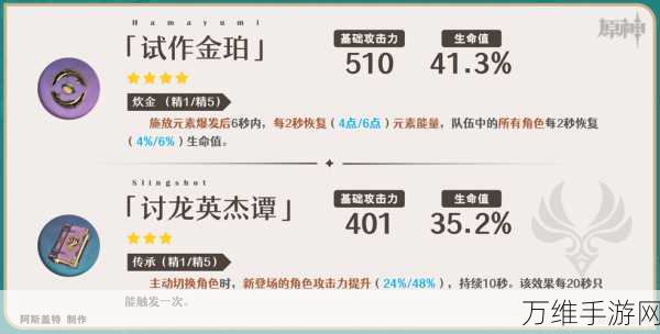 原神闲云角色专属武器搭配攻略,解锁战斗新境界