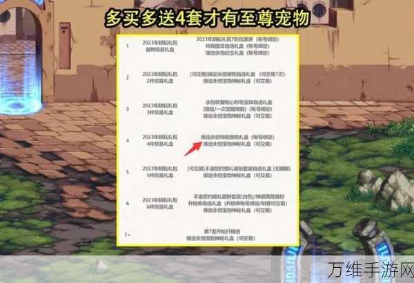 DNF五一套礼包回血攻略,2024年地下城勇士玩家必备指南