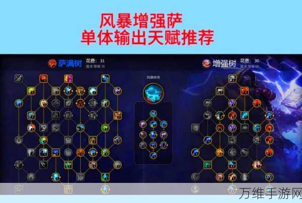 魔兽世界探险指南,揭秘暗影祭坛的隐秘位置