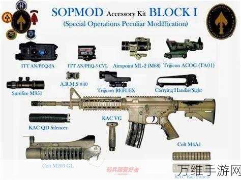 M4A1改枪配件全攻略,解锁暗区突围战场新霸主