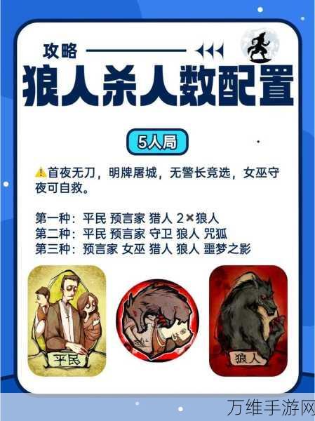 聚会必备,狼人杀游戏下载与实战秘籍