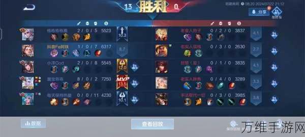 王者荣耀大仙杯,全新赛季奖励机制大揭秘,荣耀之路等你来战!