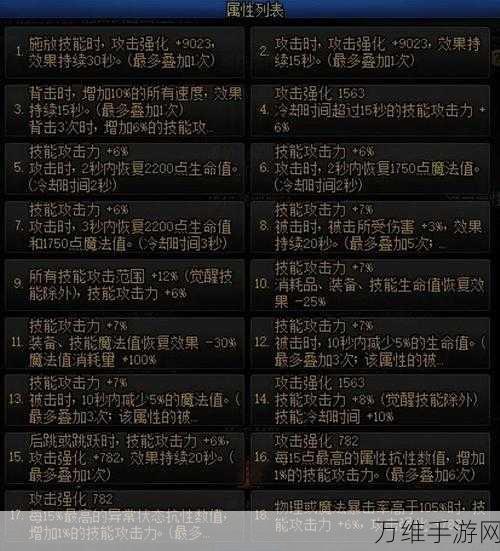 地下城与勇士,揭秘焚烬龙焰起源套装获取攻略
