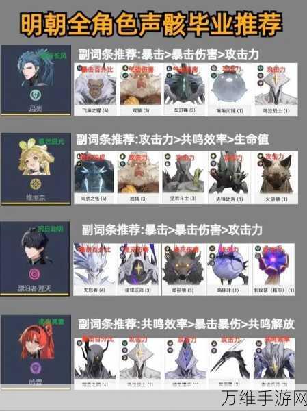 手游攻略,鸣潮驱猿委托任务全解析,助你轻松通关!