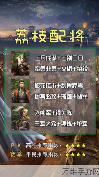 三国志战略版深度解析,马岱领衔的强势阵容搭配攻略