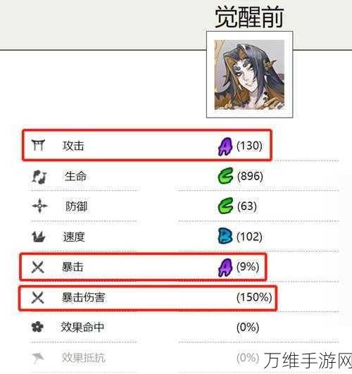 阴阳师迦楼罗御魂搭配秘籍,解锁顶级战斗力的关键组合!