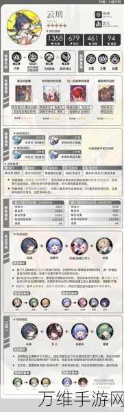 崩坏星穹铁道,云璃高效配队策略全解析